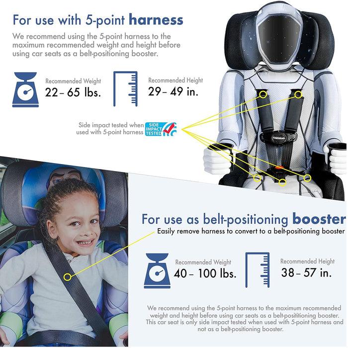 Belt Positioning Booster Seats